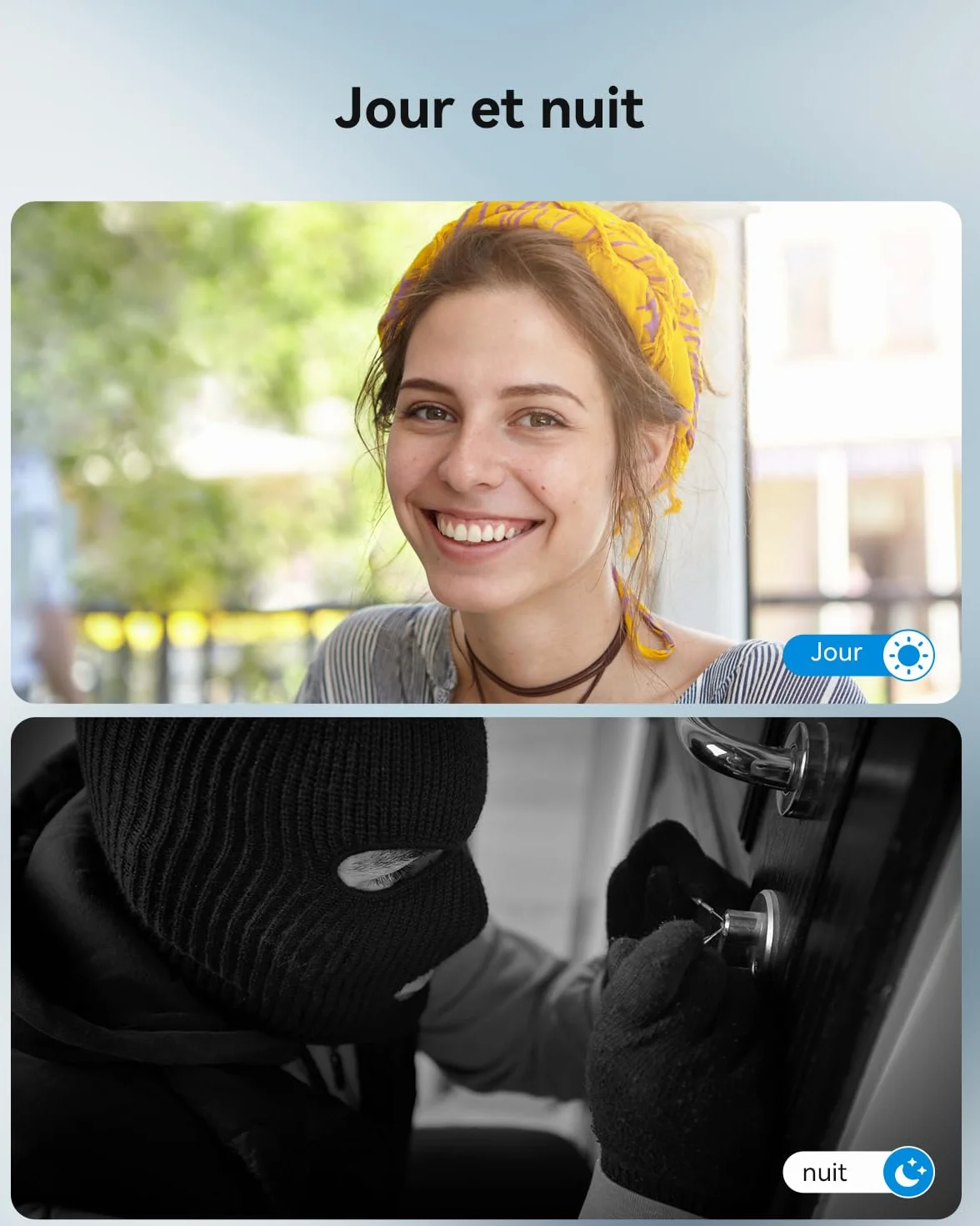 TMEZON Visiophone Connecté 4 Fils Kit Interphone Vidéo Filaire avec écran Couleur 7", Portier Vidéo V20