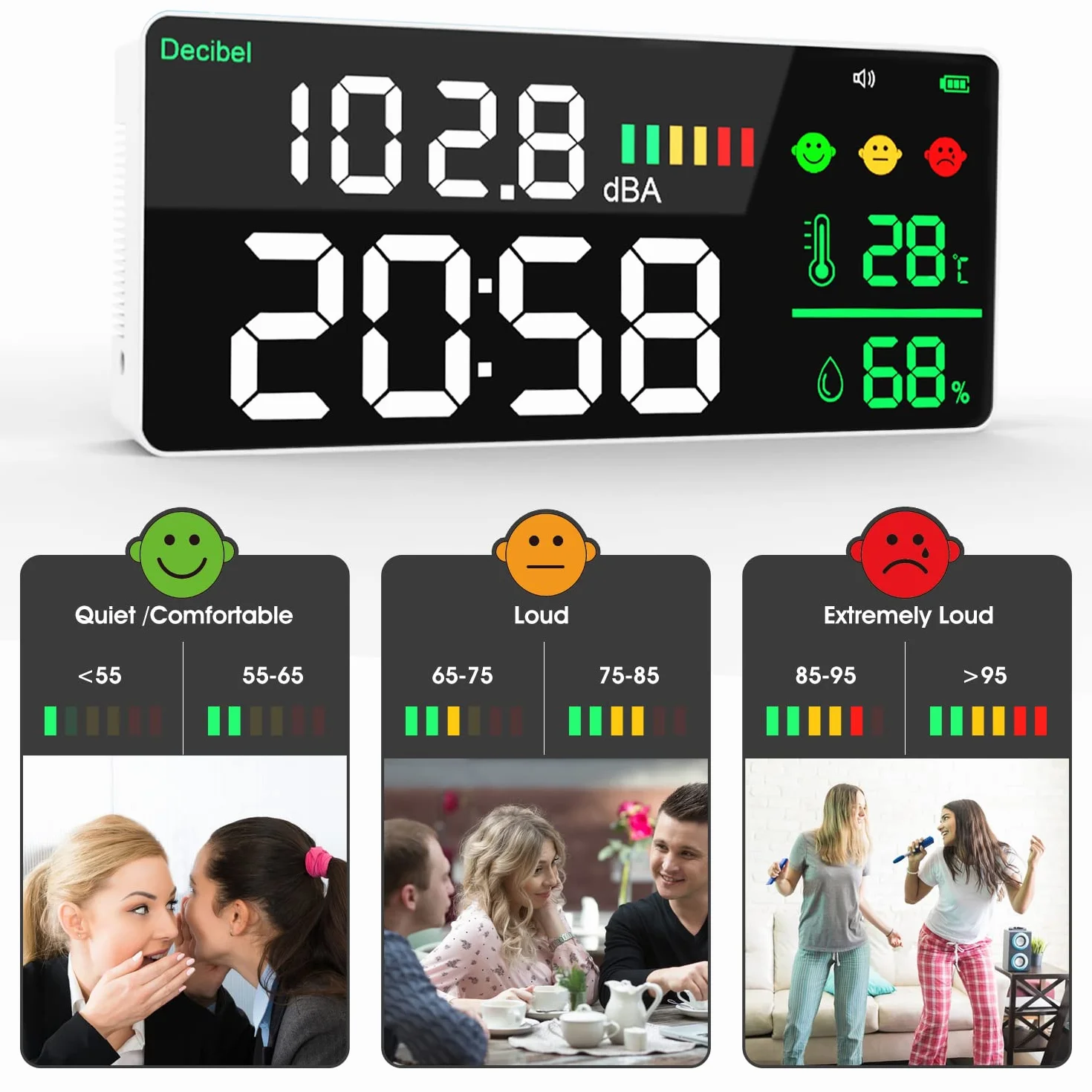 Decibelmetre, Sonomètres Tenture Murale Sonomètre 30~130dB 11 "LCD Professionnel Sonomètre Décibelmètre avec Décibel/Température(℃)/Humidité pour la maison, école