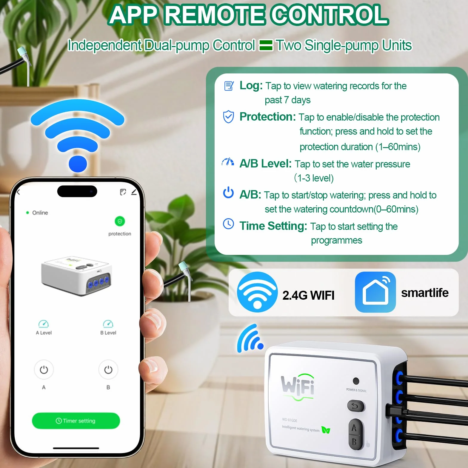 Système d'arrosage automatique double circuit Wi-Fi, kit irrigation goutte-à-goutte intérieur 20 plantes
