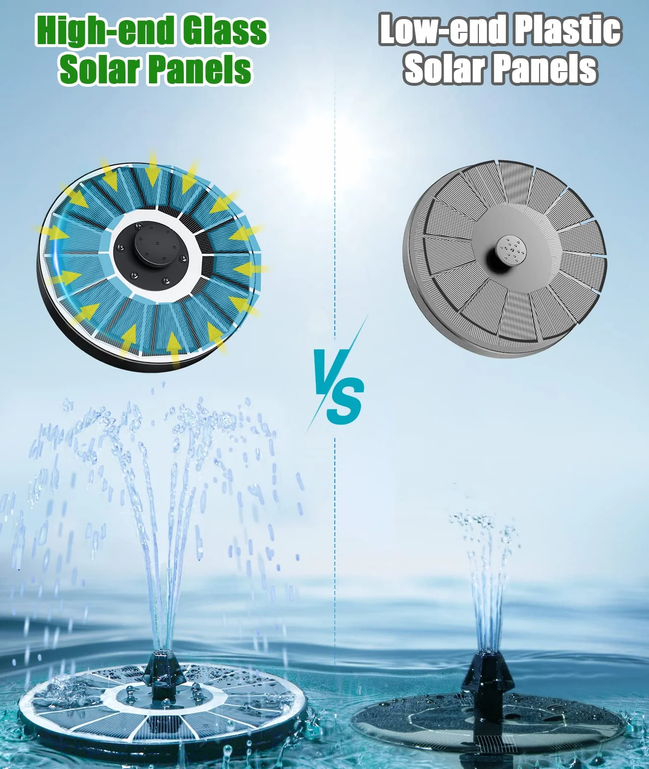 Fontaine Solaire Extérieure 3.5W Pompe Bassin avec 8 Buses LEDs 2200mAh Batterie pour Bain d'oiseaux Jardin