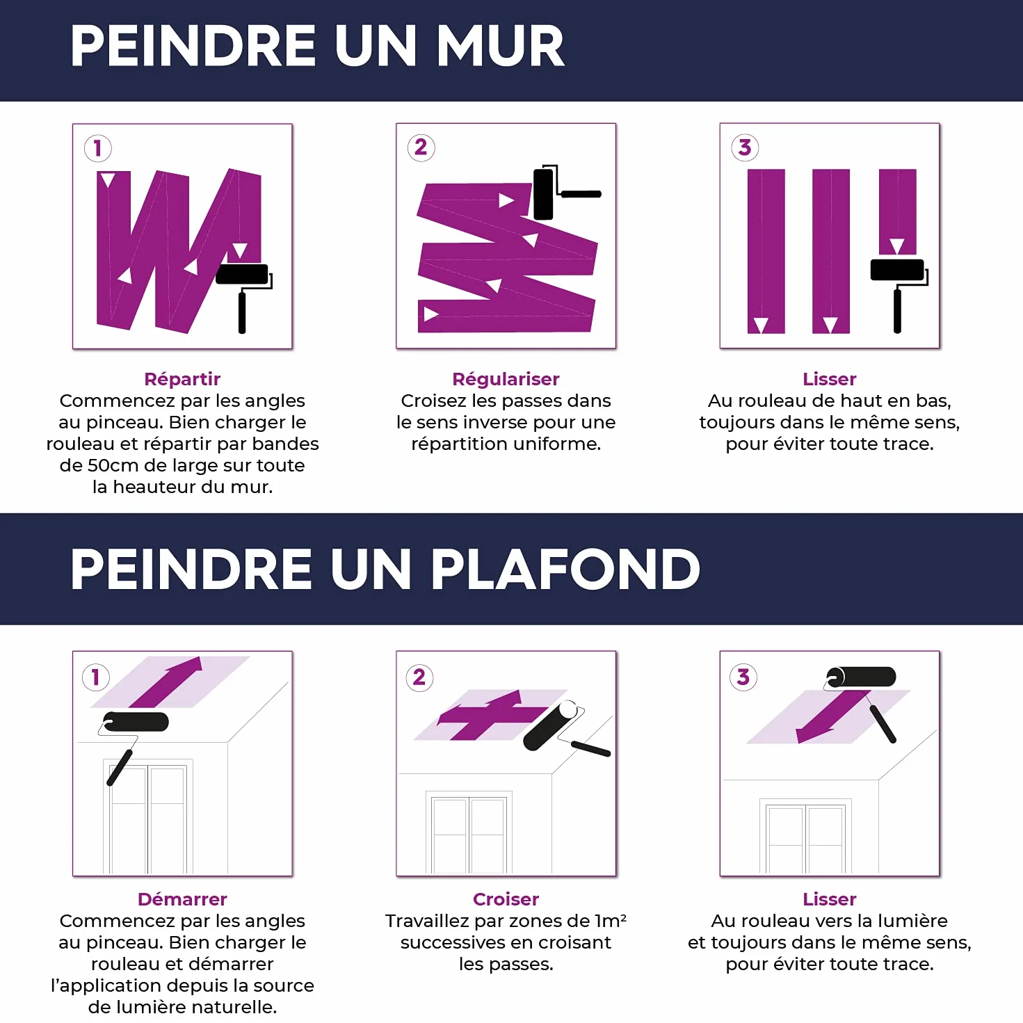 Tollens - Peinture Blanche Satin - Toutes Pièces - Murs, Plafonds, Boiseries - Blancheur Longue Durée - Résiste aux Chocs - Séchage Rapide - Fabriqué en France - Blanc - 5L = 60m2