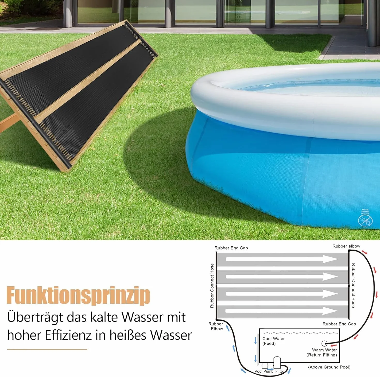 FANTASK Panneau Solaire pour Piscine 300x75 cm Chauffage Solaire UV résistant Noir