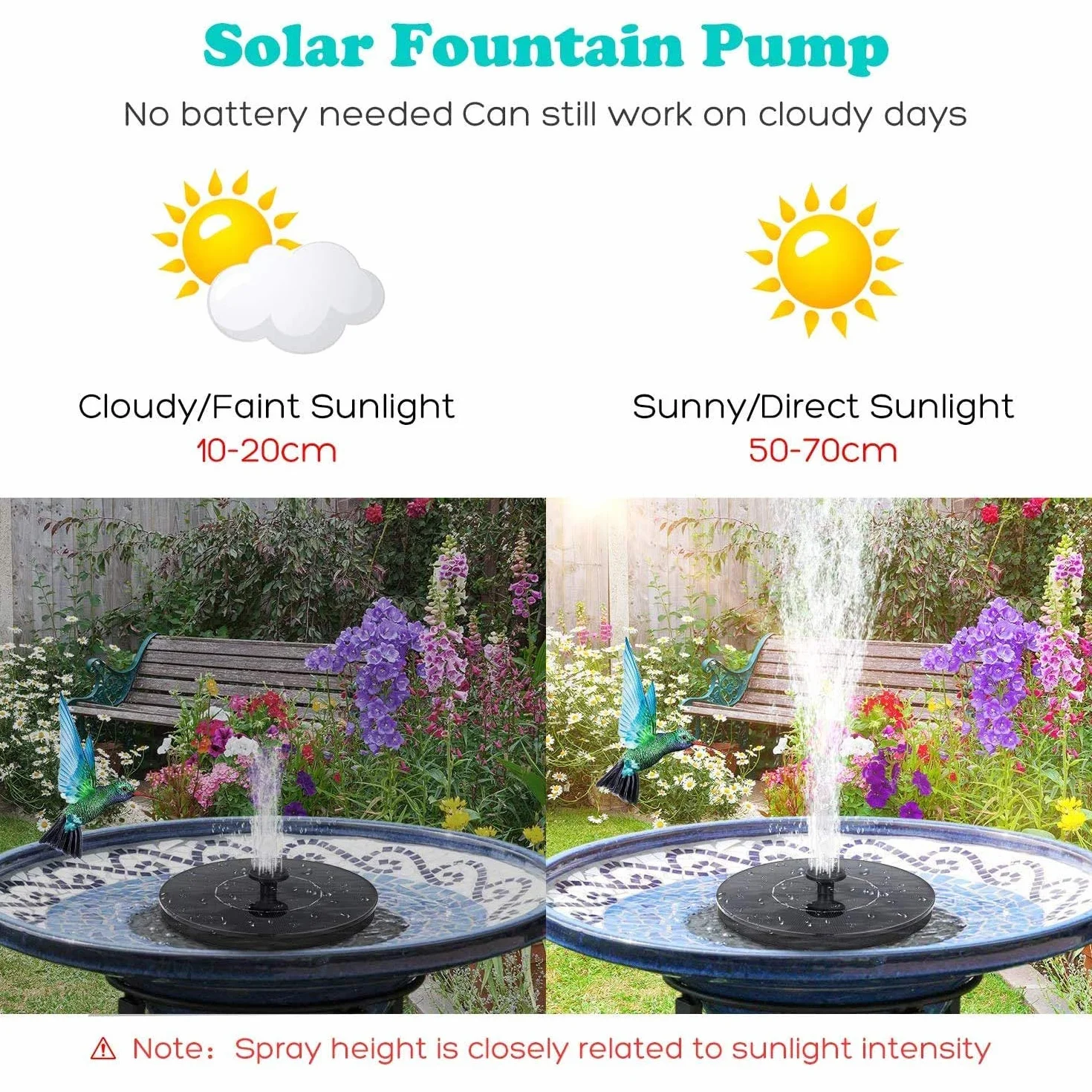 Fontaine Solaire Pompe de Bassin avec 5 Effets Flottante pour Étang Jardin Oiseaux