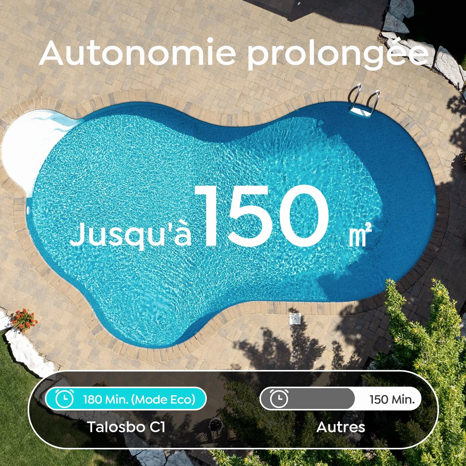 Robot Piscine sans Fil C1 Fond et Parois, Double Filtre, 7 Modes, 180 Min Autonomie, 150 m²