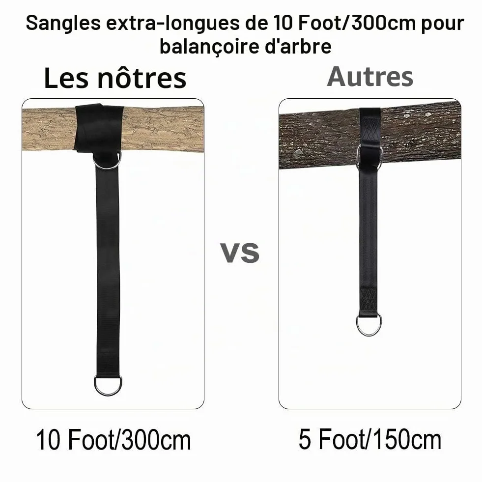 Kit Fixation Hamac 300CM Charge Max 1000KG Sangle avec Crochets Mousquetons Tapis Protection Arbre