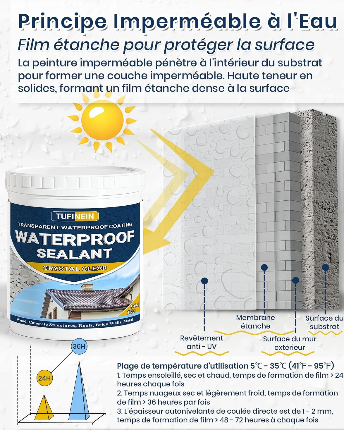 Liquide Étanchéité Transparent 1KG, TUFINEIN Agent de Revetement Impermeable Transparent Intérieure et Extérieure Membrane d'Étanchéité Waterstop Imperméable Transparente