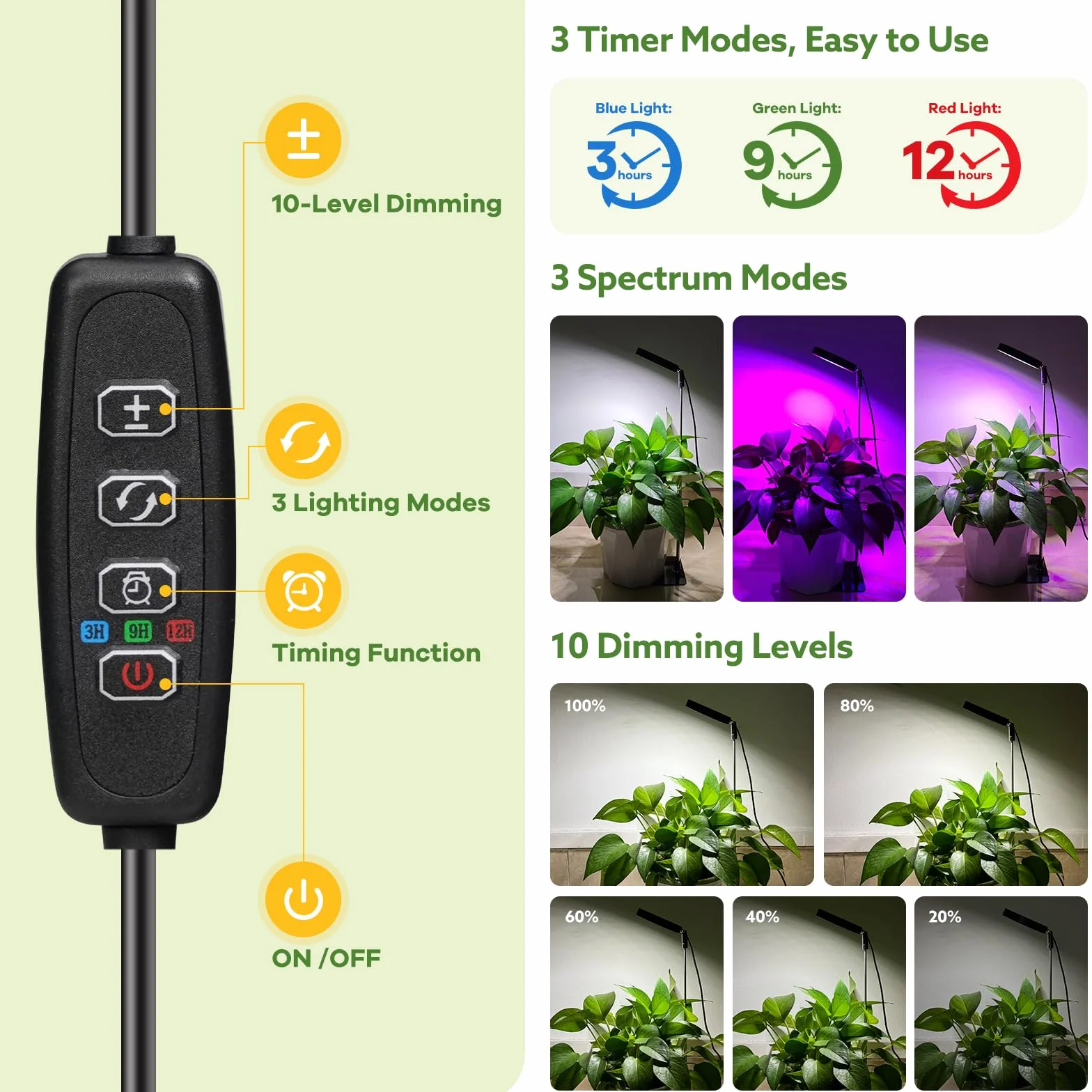 Lampe pour plantes 48 LED 6000K avec minuterie 3/9/12H, 10 niveaux de luminosité, 3 modes d'éclairage Noir 2PCS