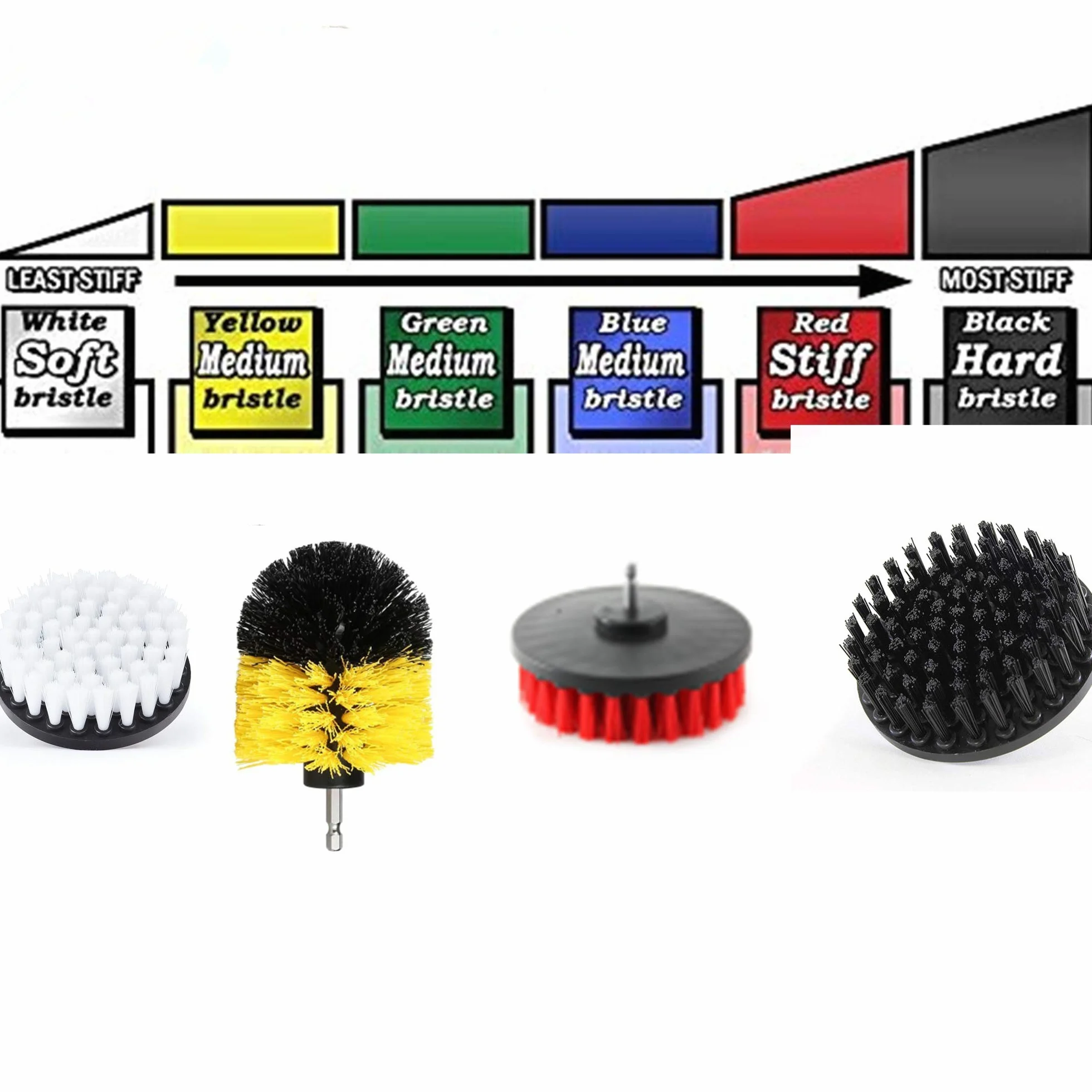 HUAWELL Brosse de Nettoyage pour Brosse de Nettoyage et grilles – Kit de Nettoyage pour Barbecue – Antirouille – Eau Dure, Calcium, minéraux et Taches(Noir Rigide)