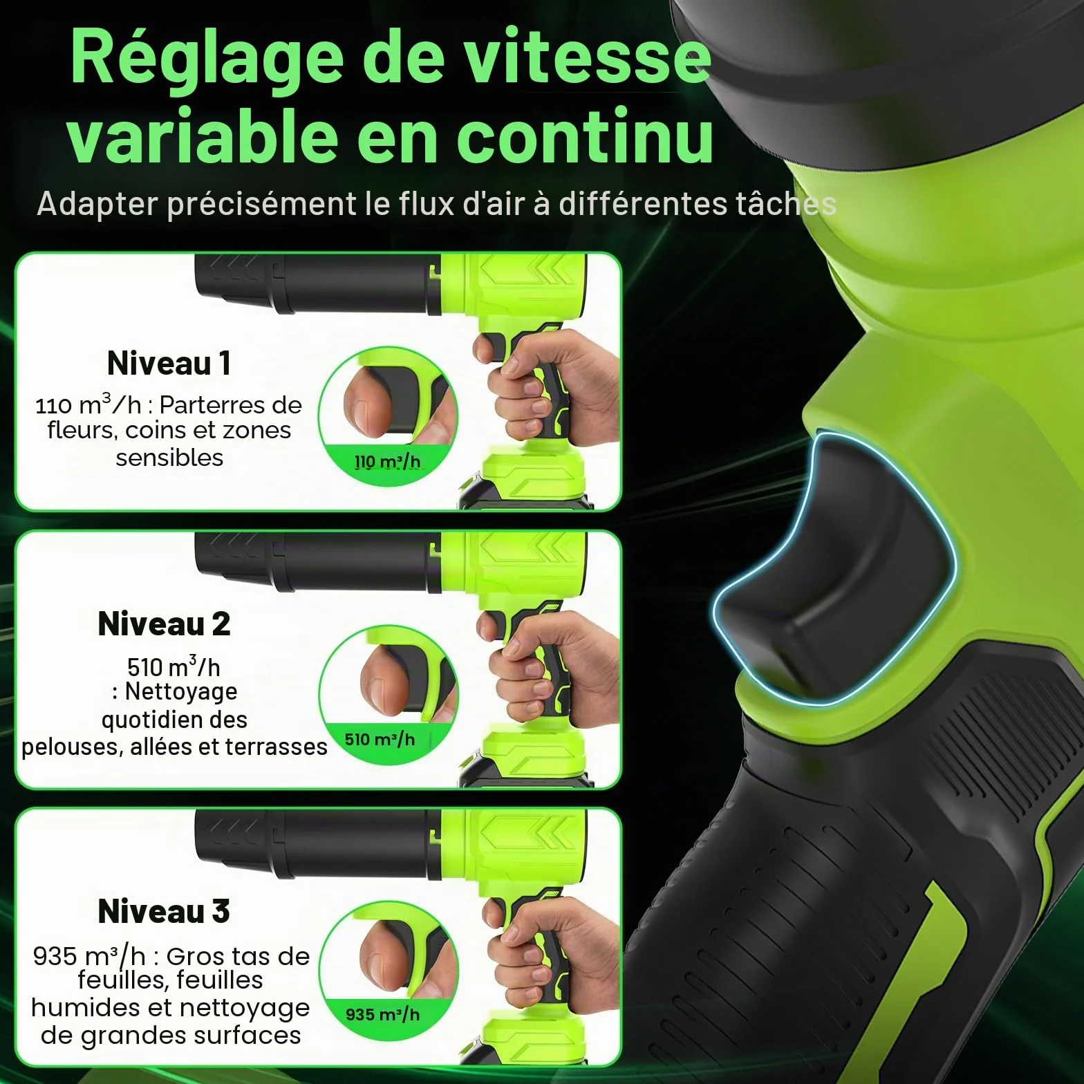 Souffleur à feuilles sans fil 21 V 4000 mAh avec 2 batteries et chargeur