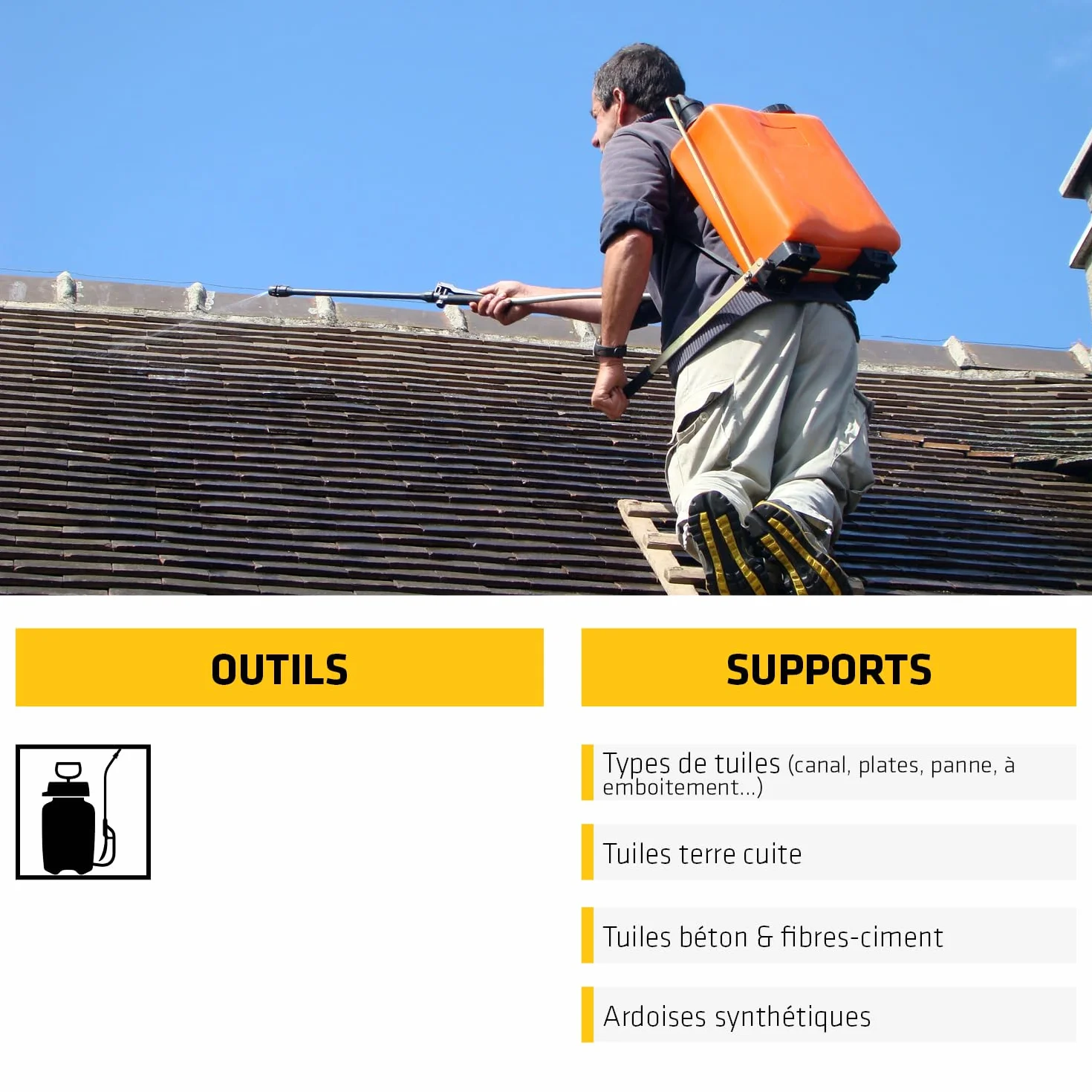 SIKA - Protecteur Toiture - Imperméabilisant hydrofuge - Sikagard 223 - Protection longue durée - Extérieur - 5L=environ 20m² Incolore