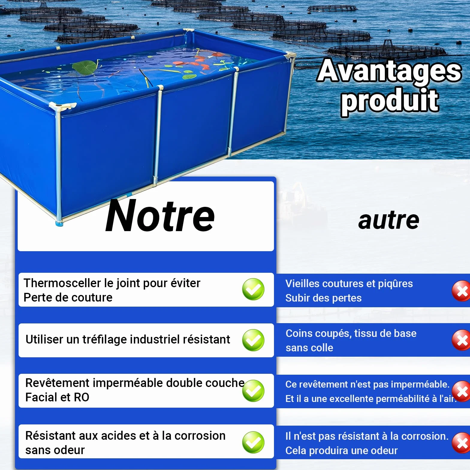 Étang Pisciculture Renforcé 1.2x1x0.5m Noir Bassin Extérieur